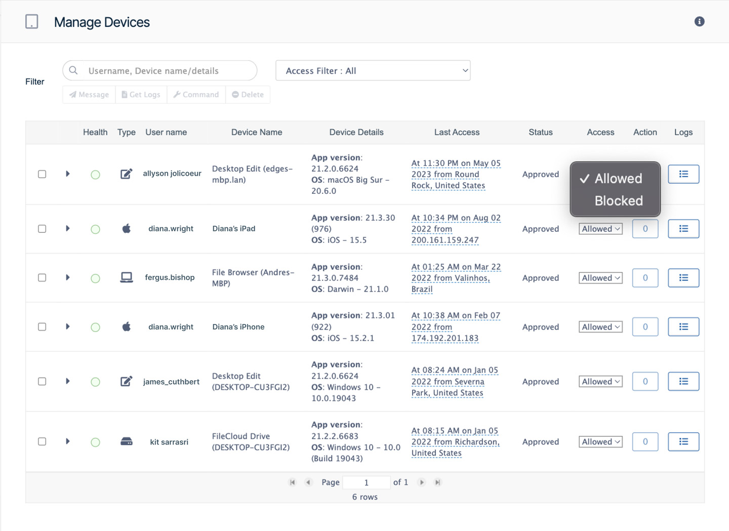 Screenshot of FileCloud's device management dashboard
